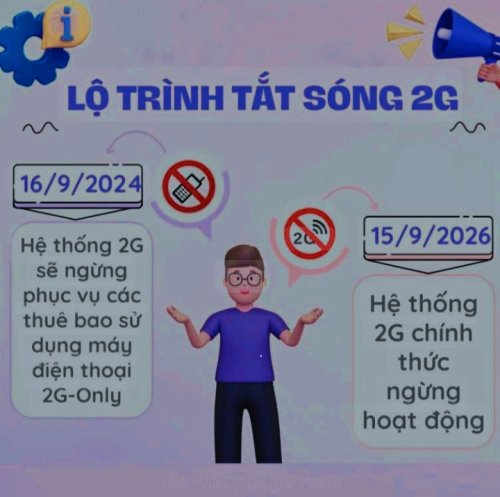 Ảnh lộ trình tắt sóng CN 2G.jpg