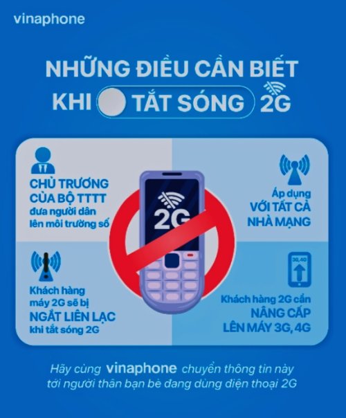 Ảnh đại diện TT dừng CN 2G.jpg